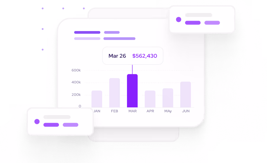 Bar chart showing monthly data with March highlighted at $562,430, higher than other months.