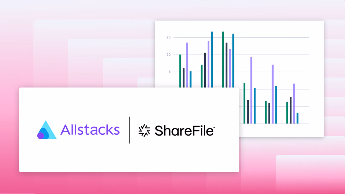 Allstacks and ShareFile logos on white cards over a pink gradient background with a partial bar chart.
