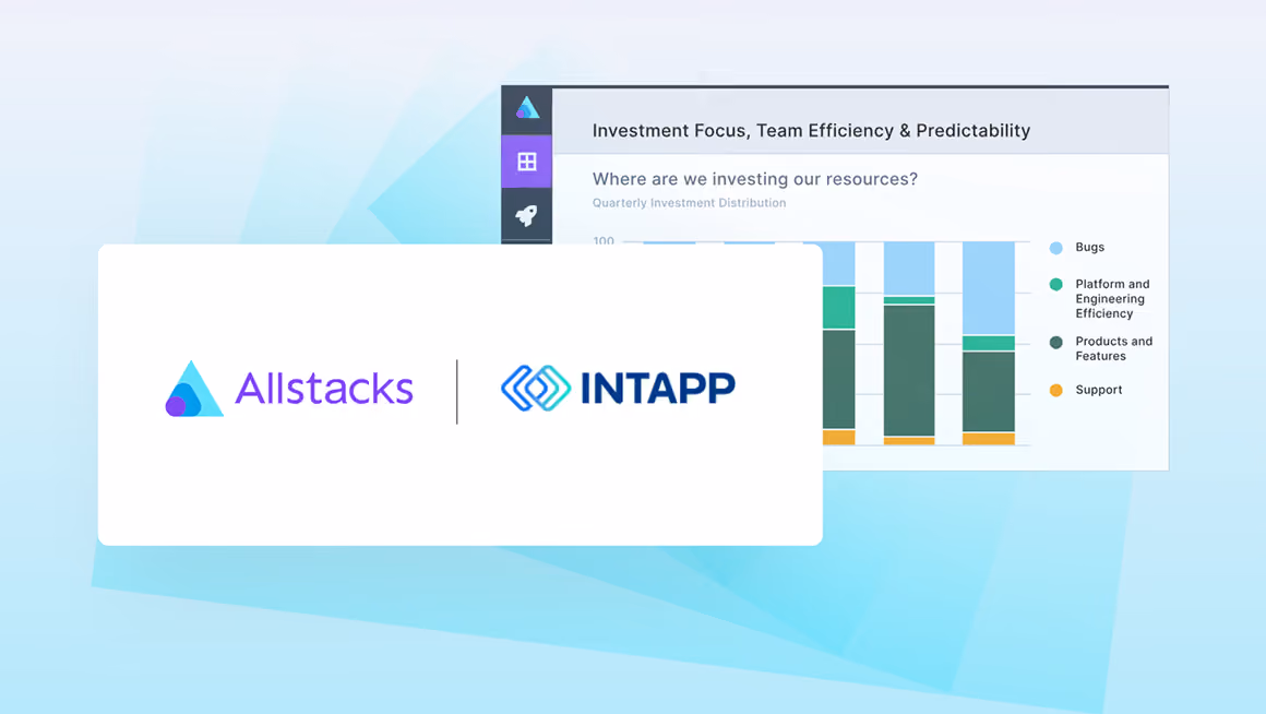 Collaboration graphic featuring Allstacks and Intapp logos over a blurred data investment chart background.