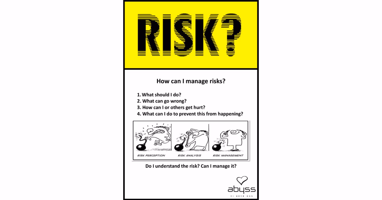 RISK-plakaten for sikkerhet hos Abyss