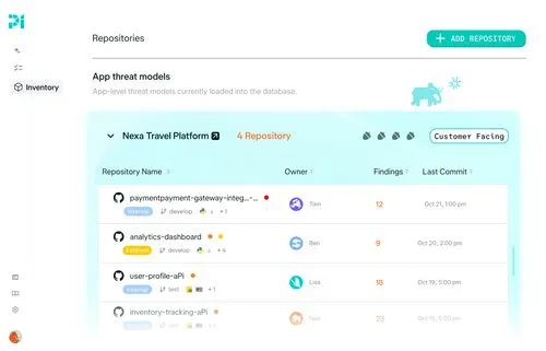 App threat models list with repositories, owners, findings, and last commit dates, plus Add Repository button.