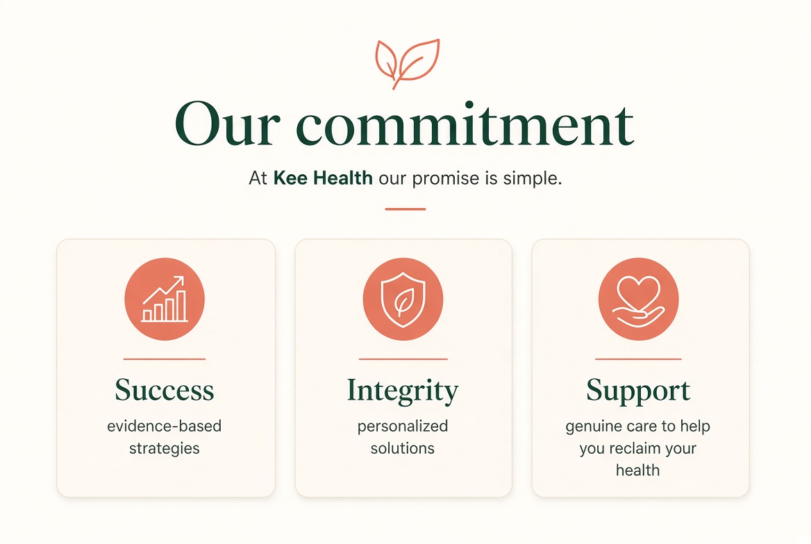 Kee Health commitment to care