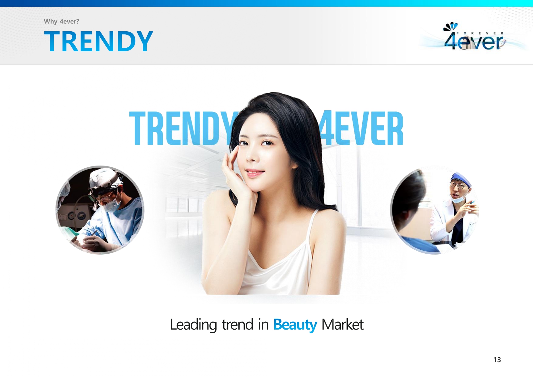 Promotional image for 'Trendy 4Ever,' showcasing a woman with flawless skin in the center, emphasizing beauty trends. Surrounding images depict a surgeon in a medical setting and a doctor consulting a patient. The tagline reads, 'Leading trend in Beauty Market.'