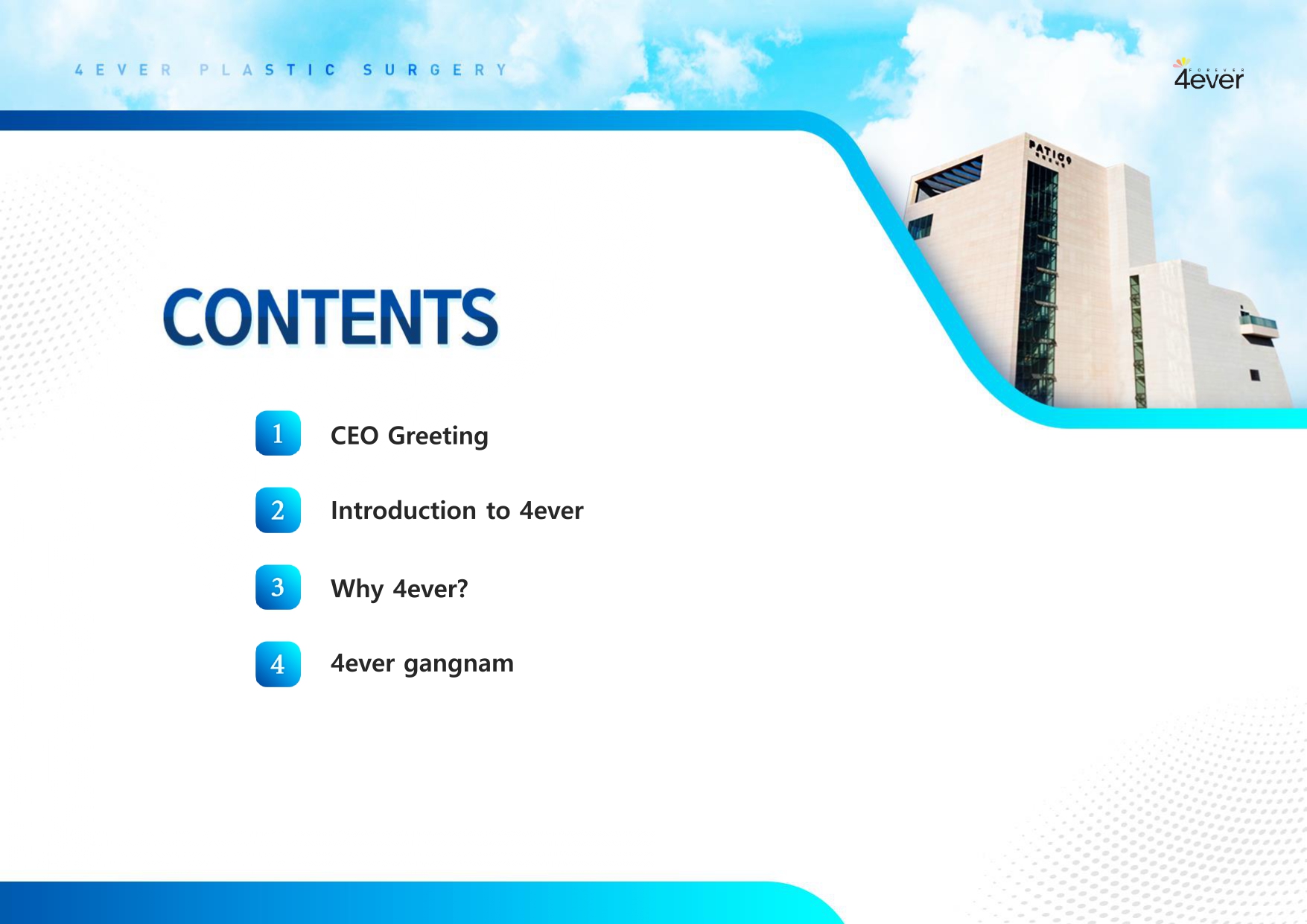 Slide titled 'Contents' for 4ever Plastic Surgery presentation. It lists four sections: 1) CEO Greeting, 2) Introduction to 4ever, 3) Why 4ever?, and 4) 4ever Gangnam. The background features a light blue sky with clouds and a modern building on the right.
