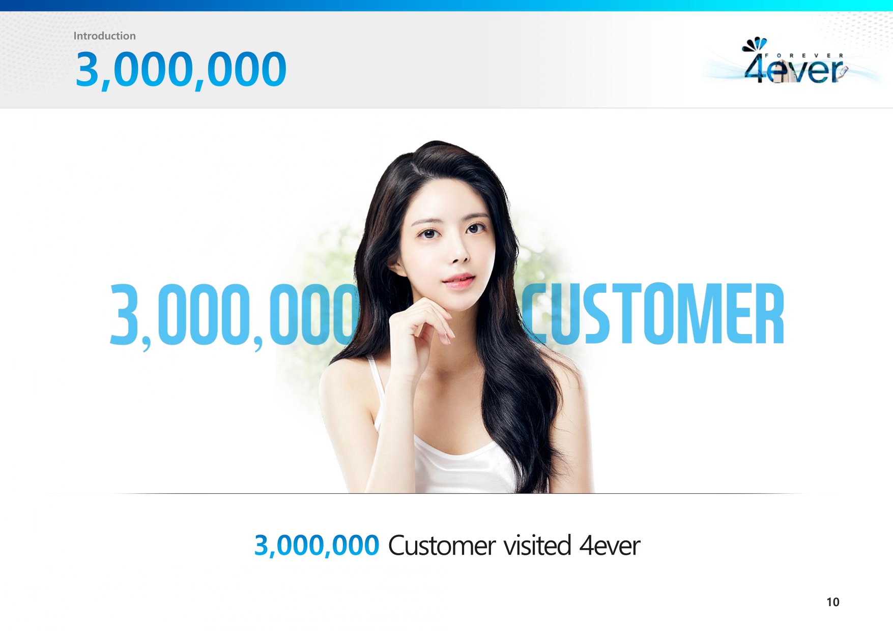 Slide highlighting a milestone of 3,000,000 customers for 4ever, featuring an elegant woman with long black hair and a clean, modern design.