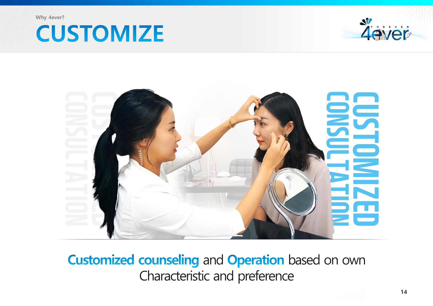 Image showcasing a customized consultation at 4ever, featuring a medical professional examining a client's facial features in a modern consultation room with a mirror on the table.