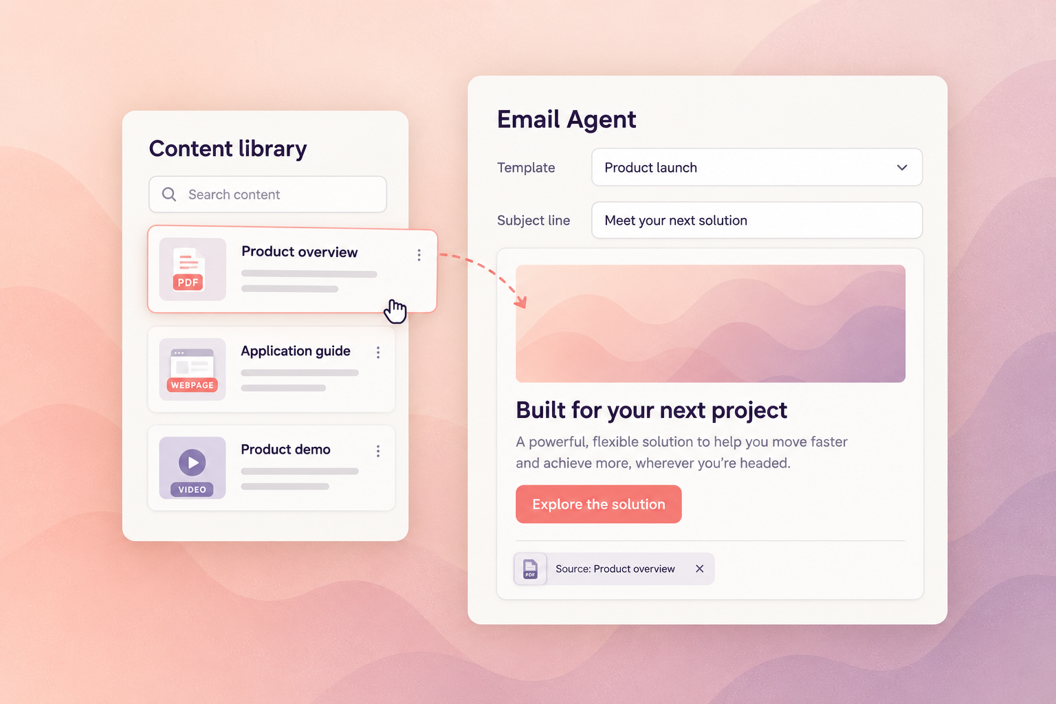 Illustrative Email Agent workflow: source content becomes a marketing email in a selected template.
