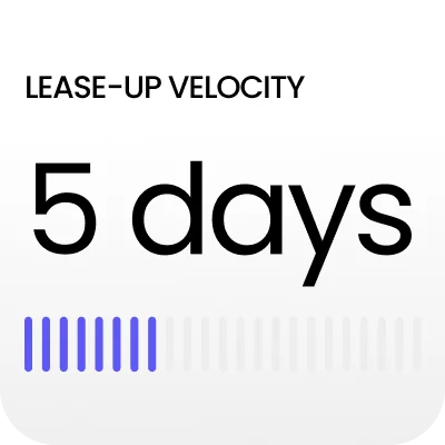 Lease-up velocity 5 days