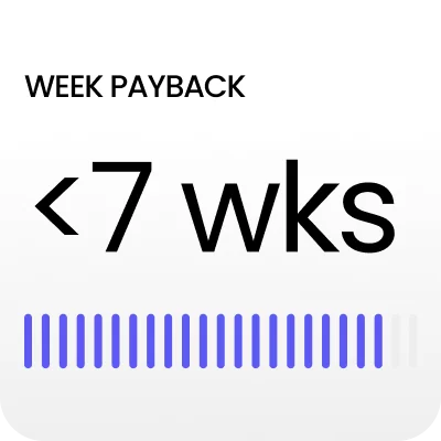 Week payback under 7 weeks