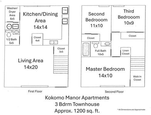 3 Bedroom Townhouse layout