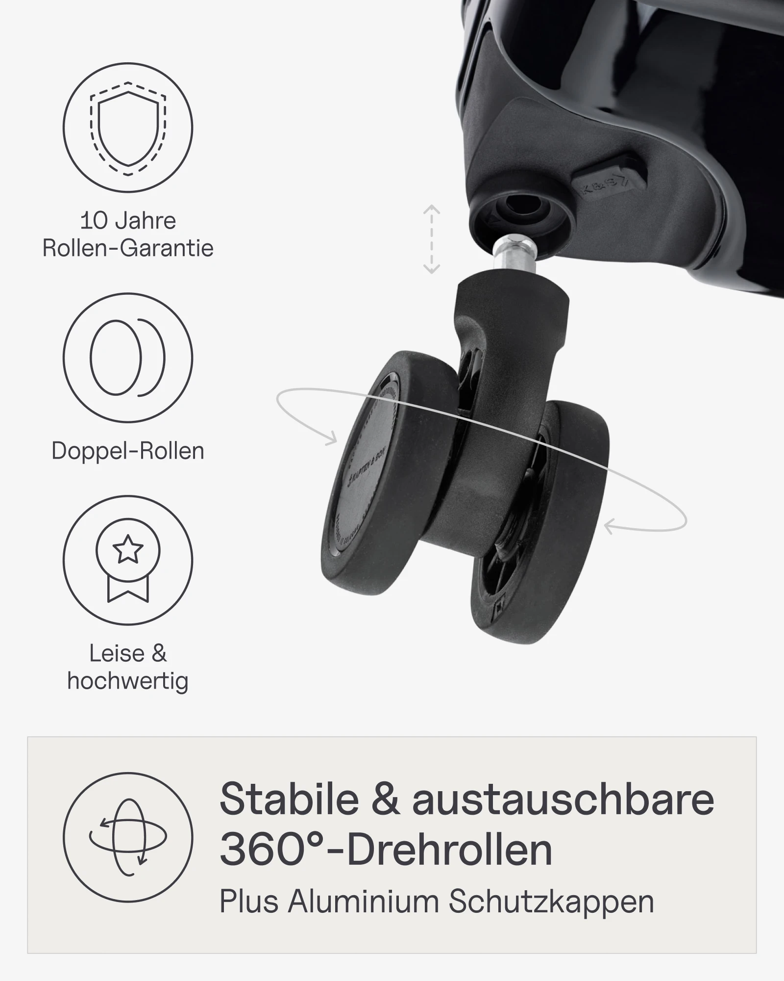 Amazon Produktbild Kapten & Son Koffer mit Detailansicht der Rollen und ihrer Vorteile