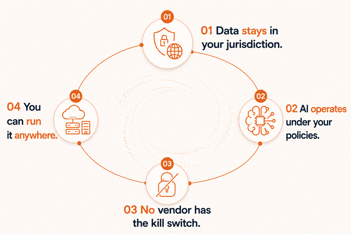 A diagram of a diagramAI-generated content may be incorrect.