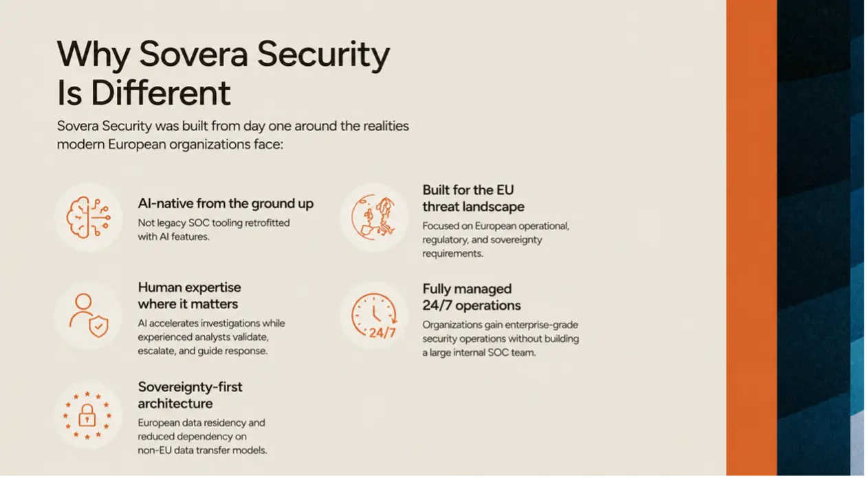 Why Sovera Security is different: AI-native from the ground up, human expertise where it matters, sovereignty-first architecture, built for the EU threat landscape and fully managed 24/7 operations.