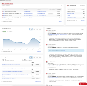 red canary product image