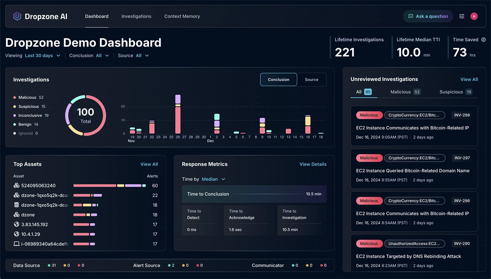 dropzone dashboard