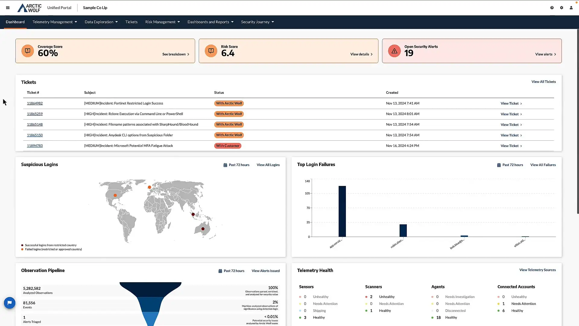Arctic Wolf Dashboard