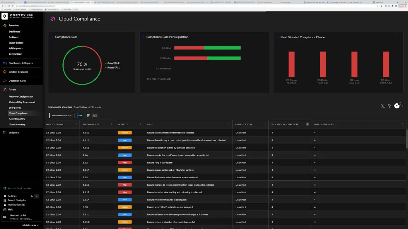 Cortex Dashboard