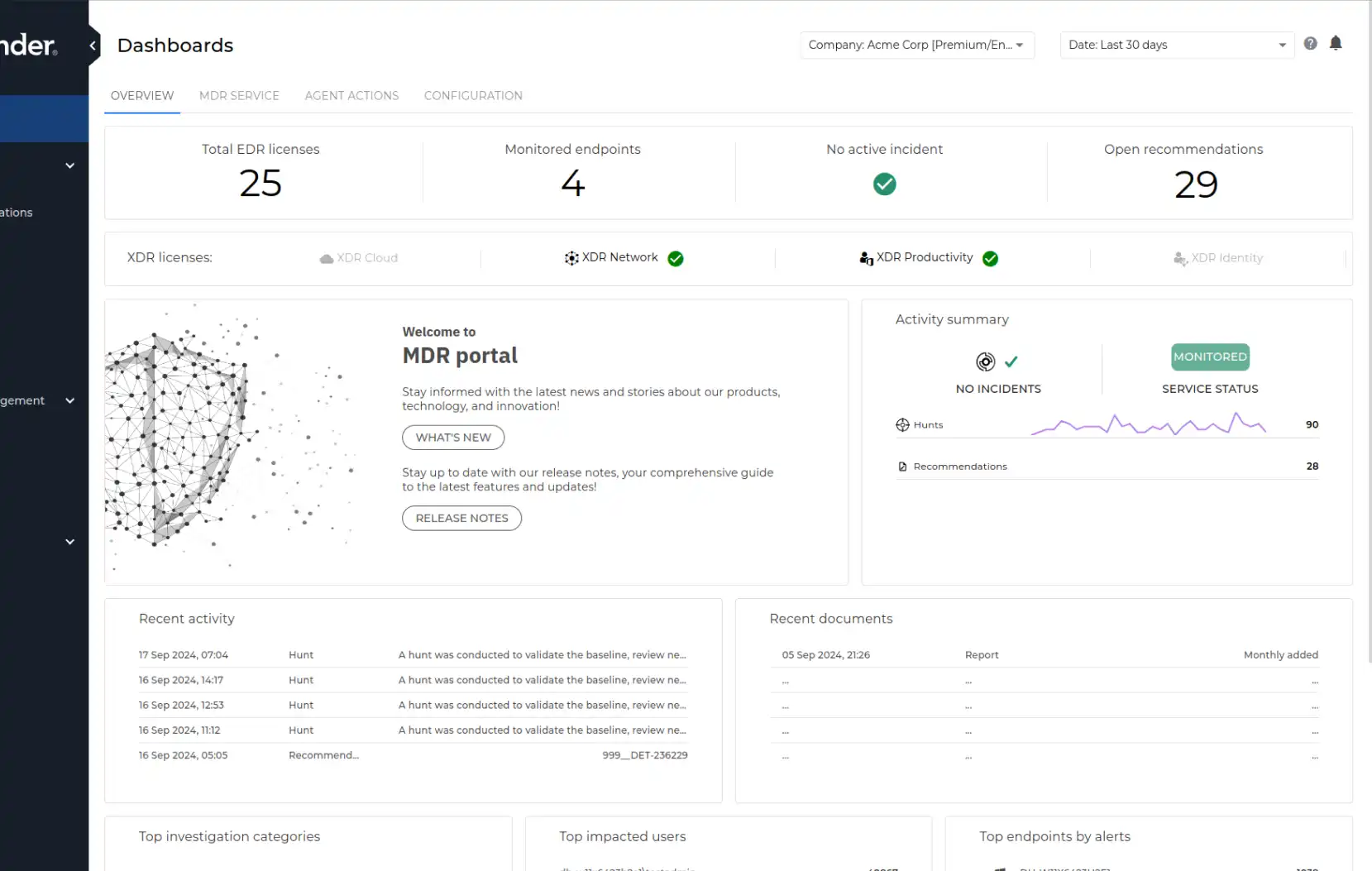 Bitdefender MDR portal dashboard overview