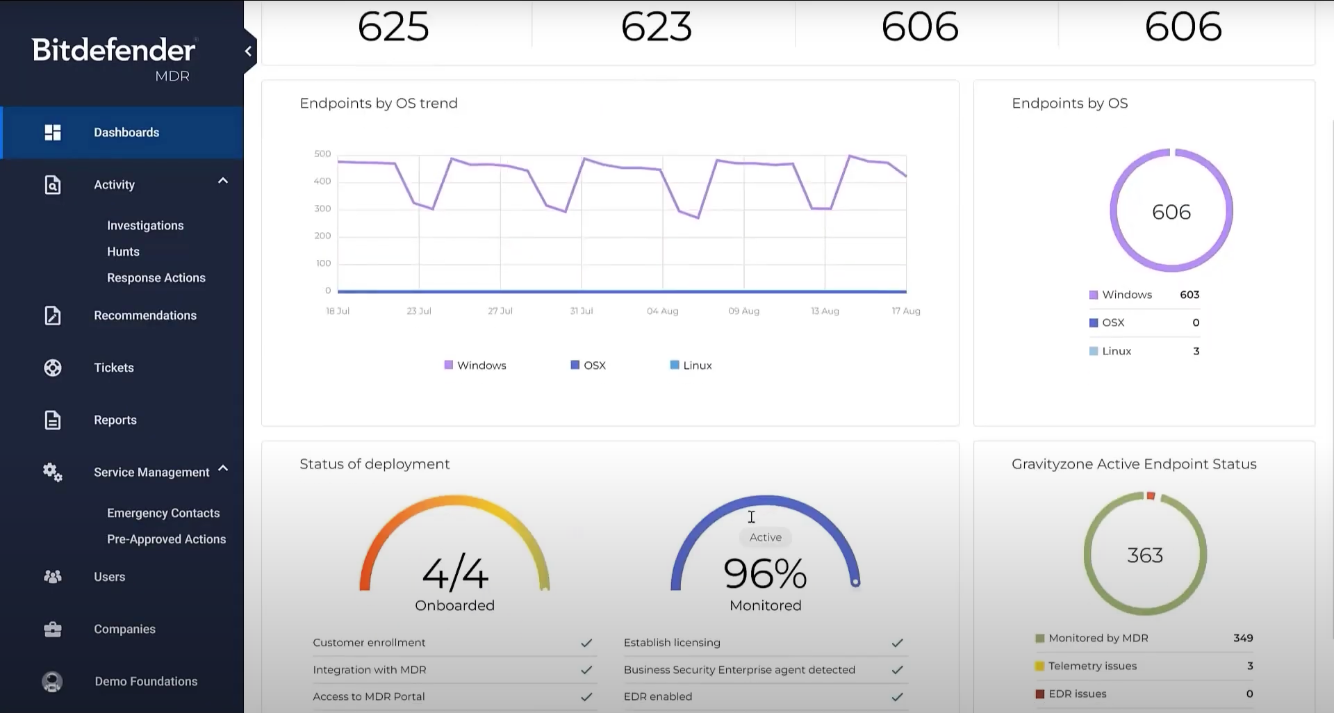 bitdefender screenshot