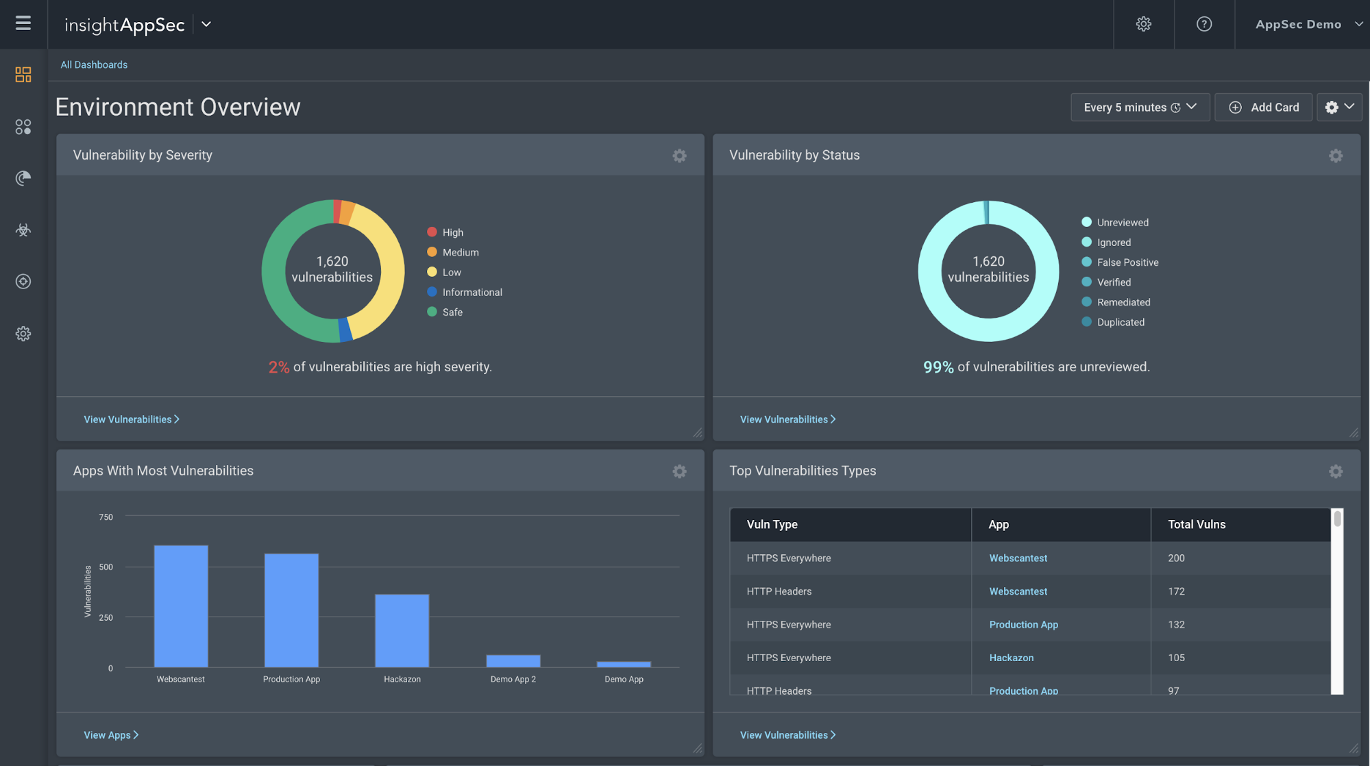 rapid7 screenshot
