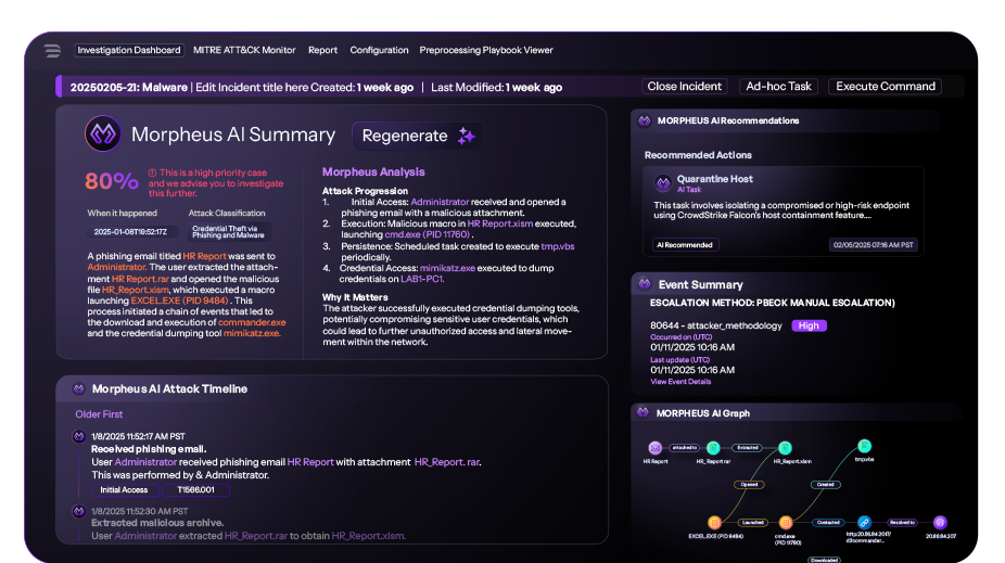 D3 Security Morpheus AI dashboard