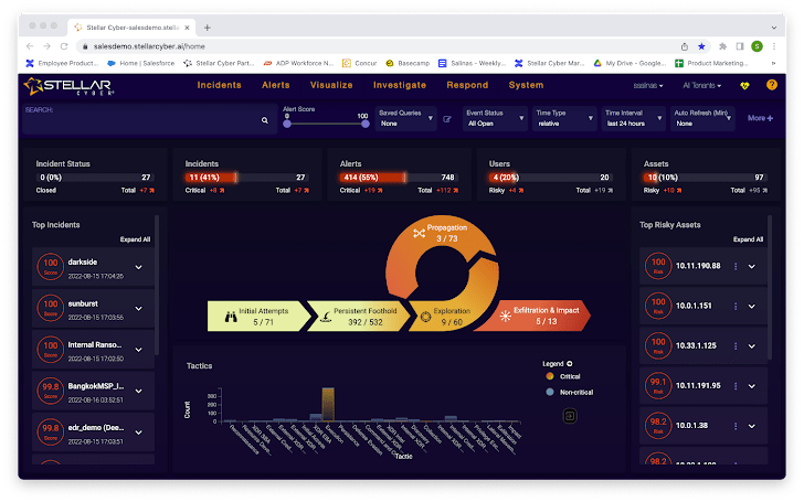 Stellar Cyber Open XDR case view