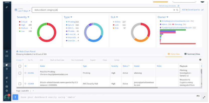 Cortex XSOAR incident view screenshot