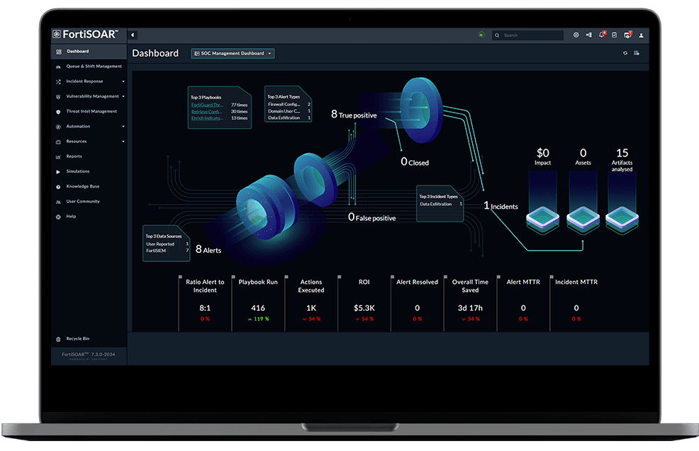 Fortinet FortiSOAR screenshot