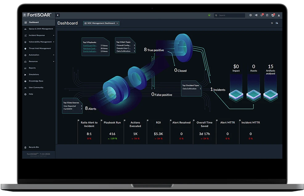 Fortinet FortiSOAR screenshot
