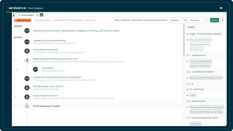 ServiceNow Security Operations screenshot
