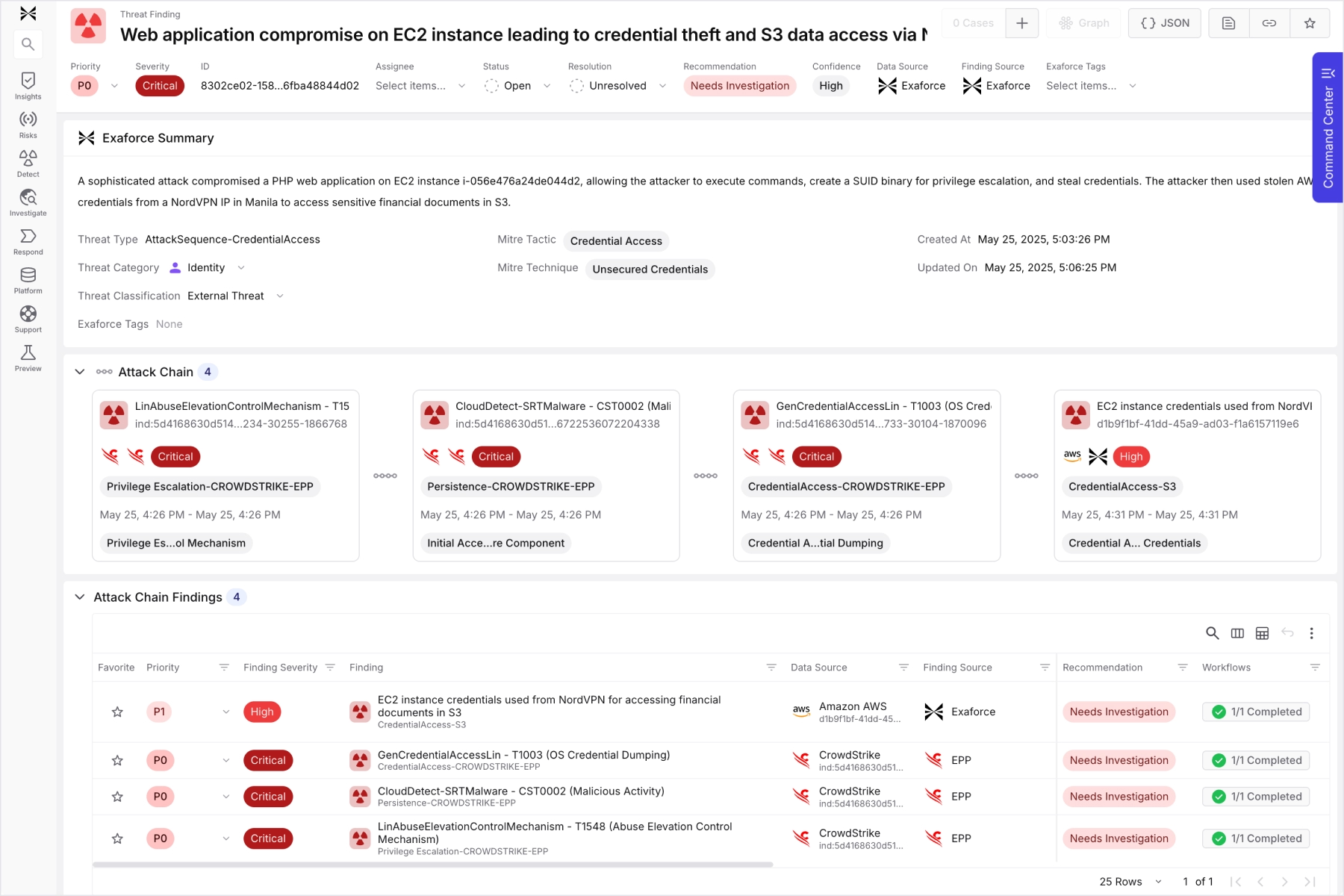 Exaforce Dashboard