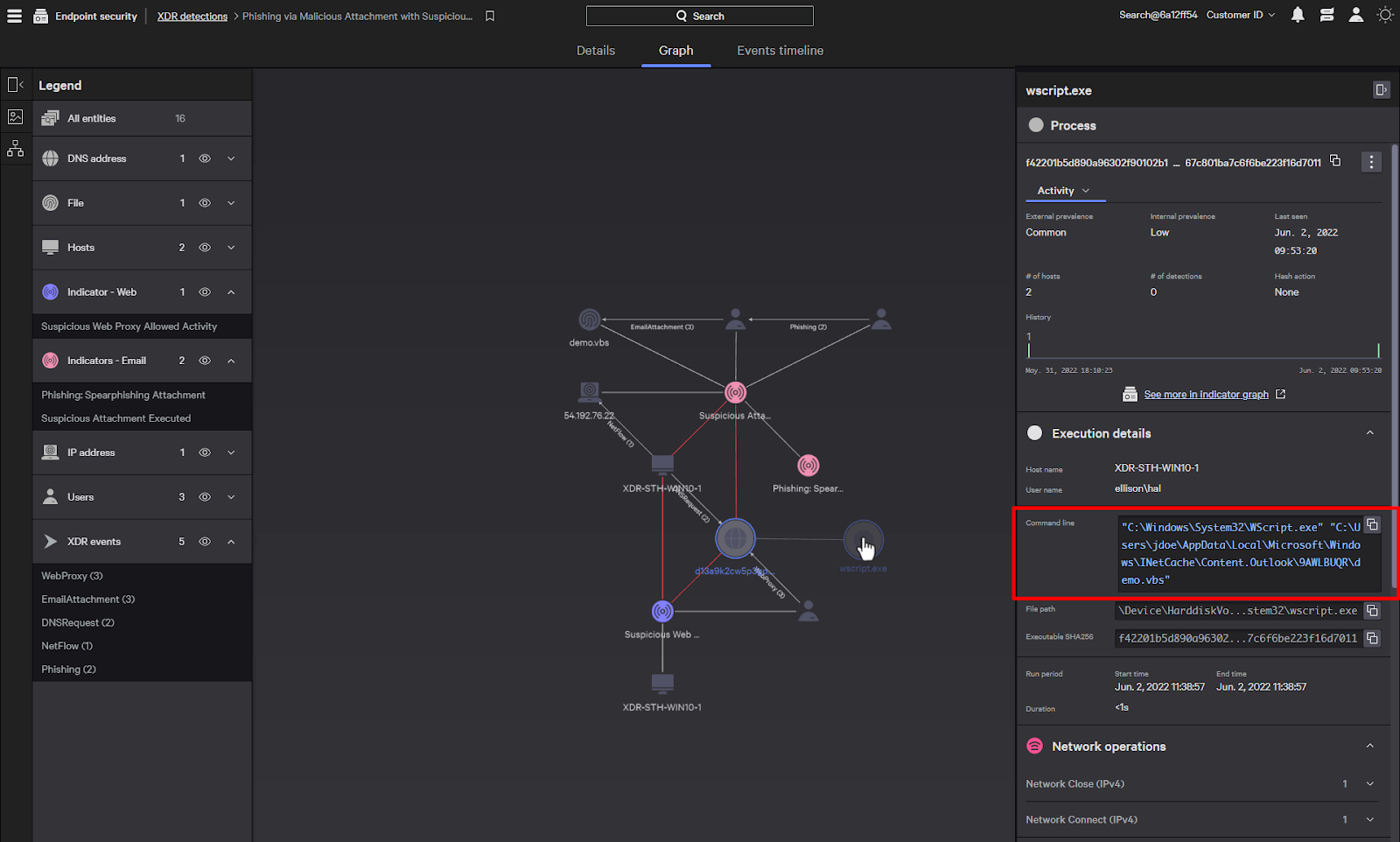 CrowdStrike Falcon Insight XDR interface screenshot