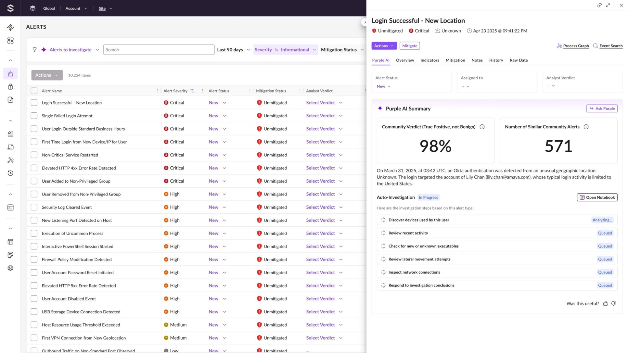 SentinelOne Purple AI investigation