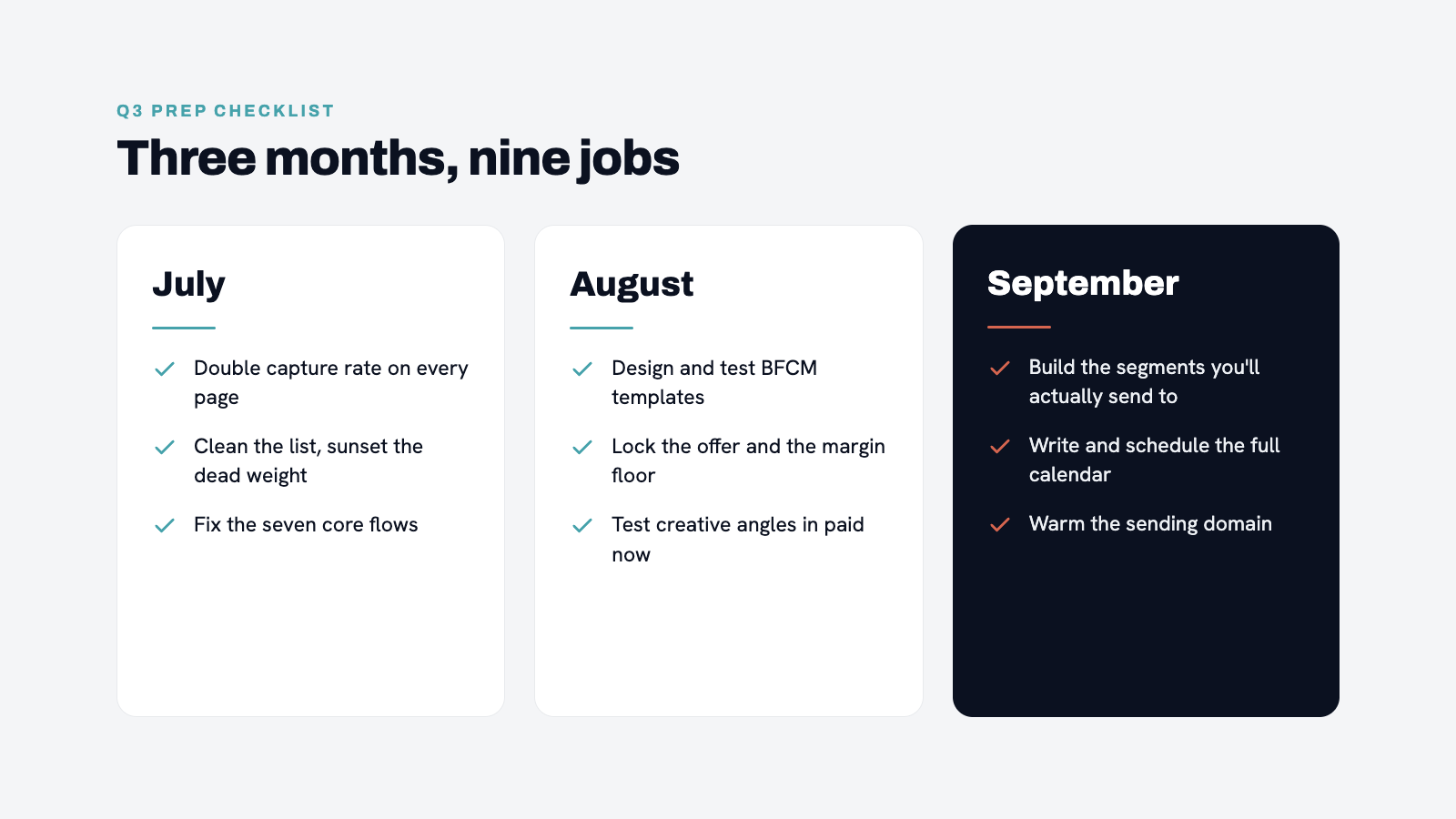 Q3 prep timeline. Month-by-month breakdown (July, August, September) with specific tasks assigned to each month. Checkli