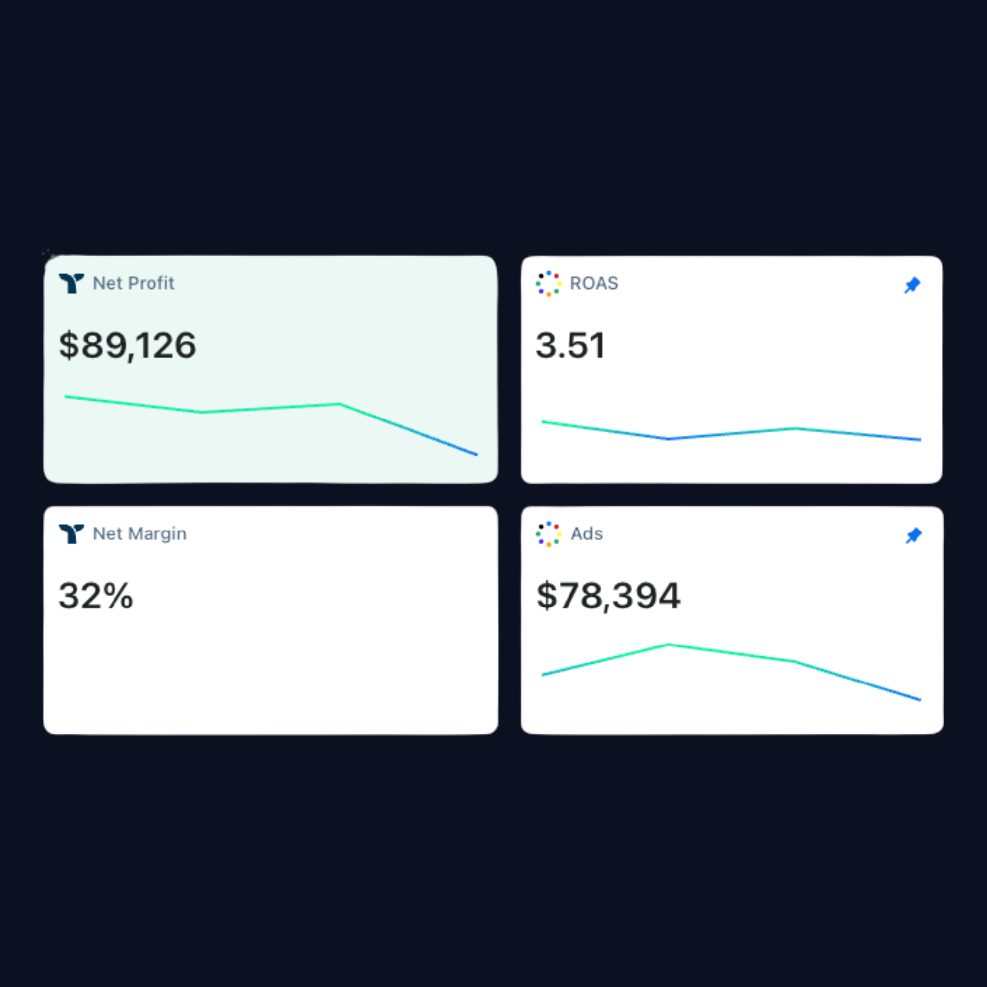 Analytics and MER