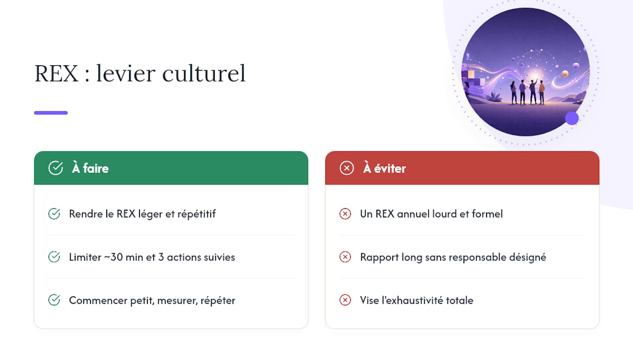 Le REX comme levier culturel, pas comme corvée administrative — overview diagram