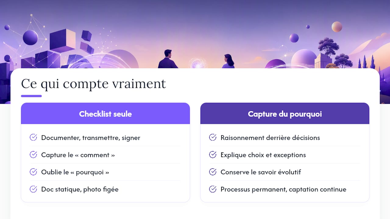 Ce qui compte vraiment dans une passation de poste — overview diagram