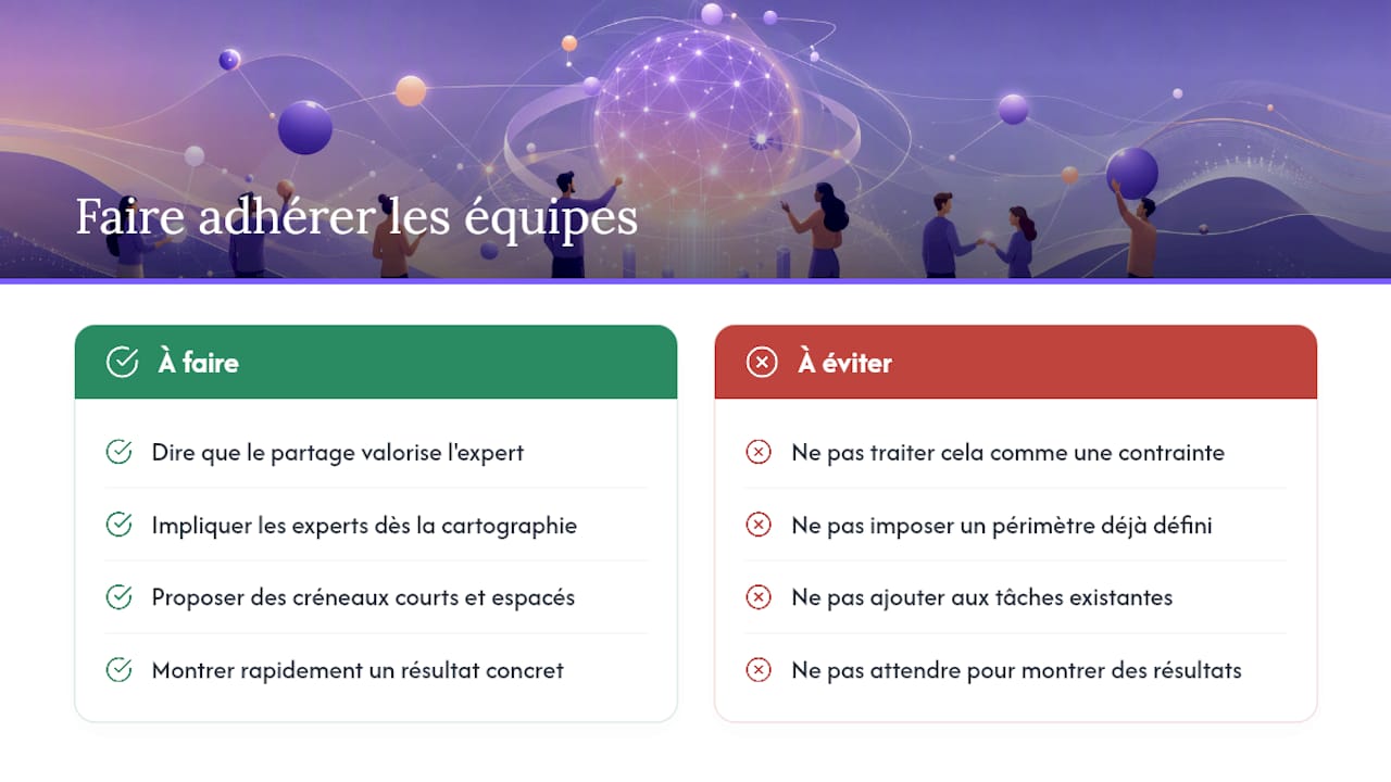 Comment obtenir l'adhésion des équipes à ce projet ? — overview diagram