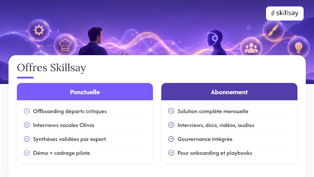 Comment Skillsay répond concrètement à ce besoin — overview diagram