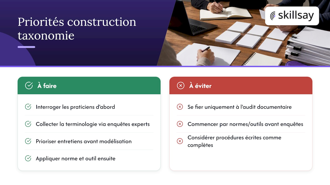 Ce que l'on sous-estime dans la construction d'une taxonomie — overview diagram