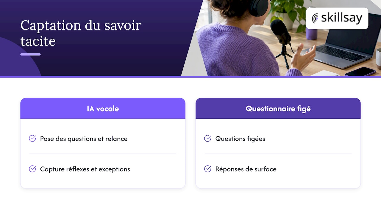Ce que nous observons depuis le terrain — overview diagram