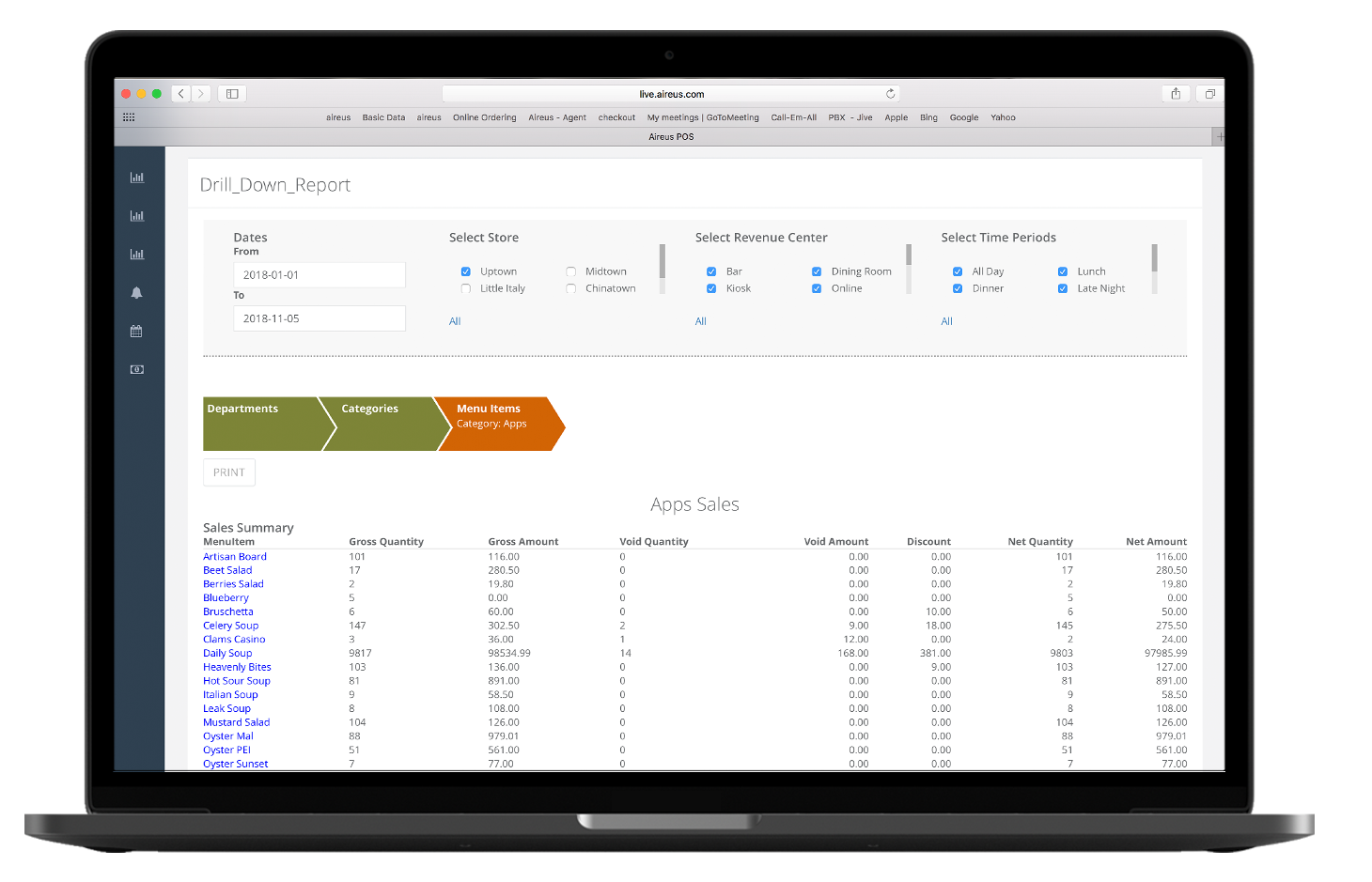 Shifts Log — Aireus Back-Office Portal