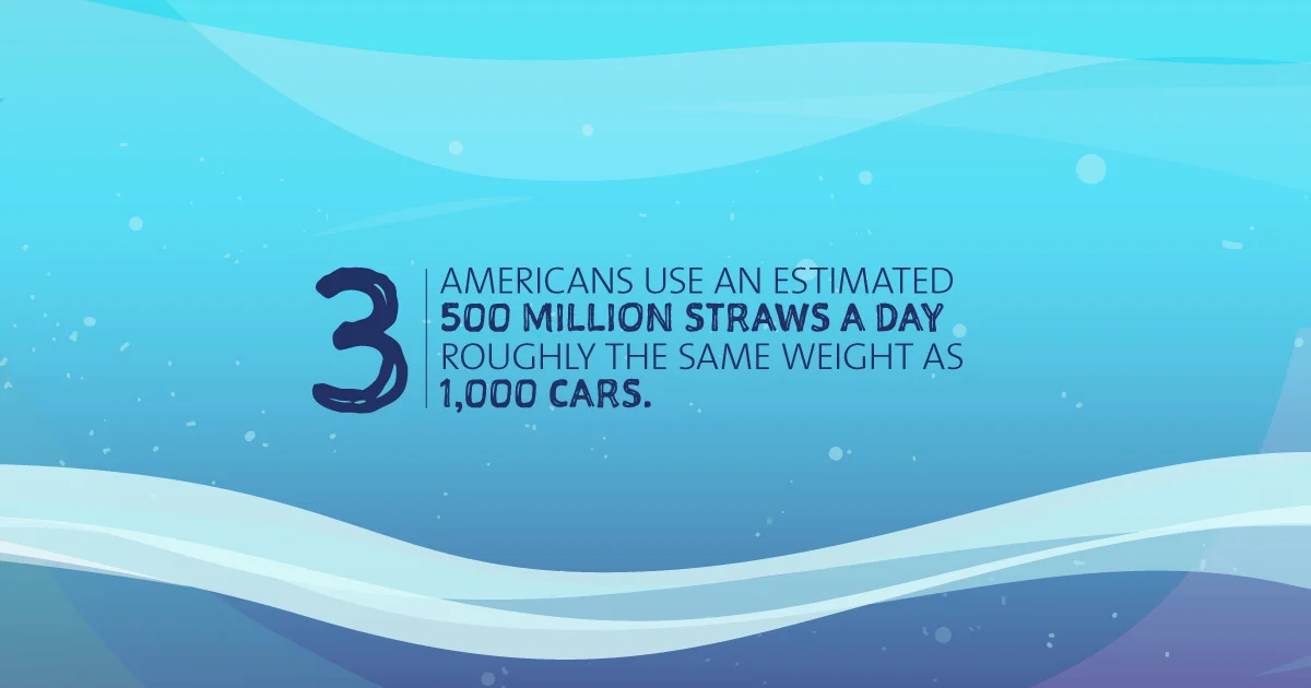 Sheed The Straw banner - American use 500 million straws per day