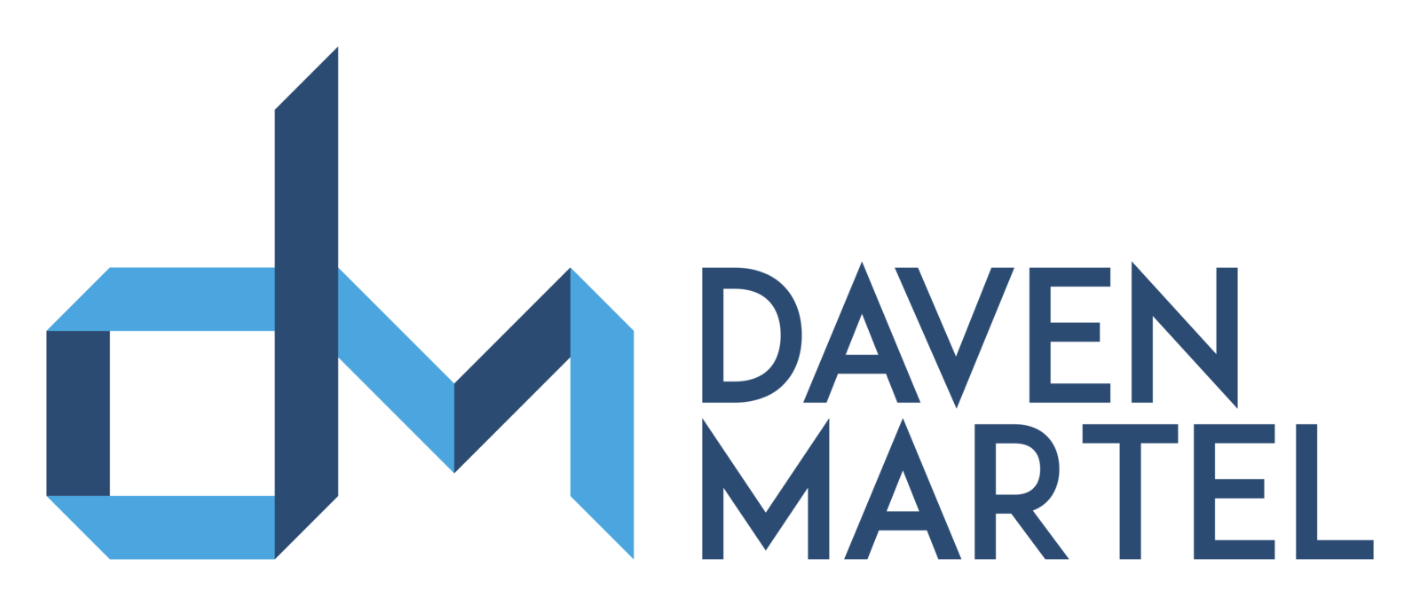 Daven Martel