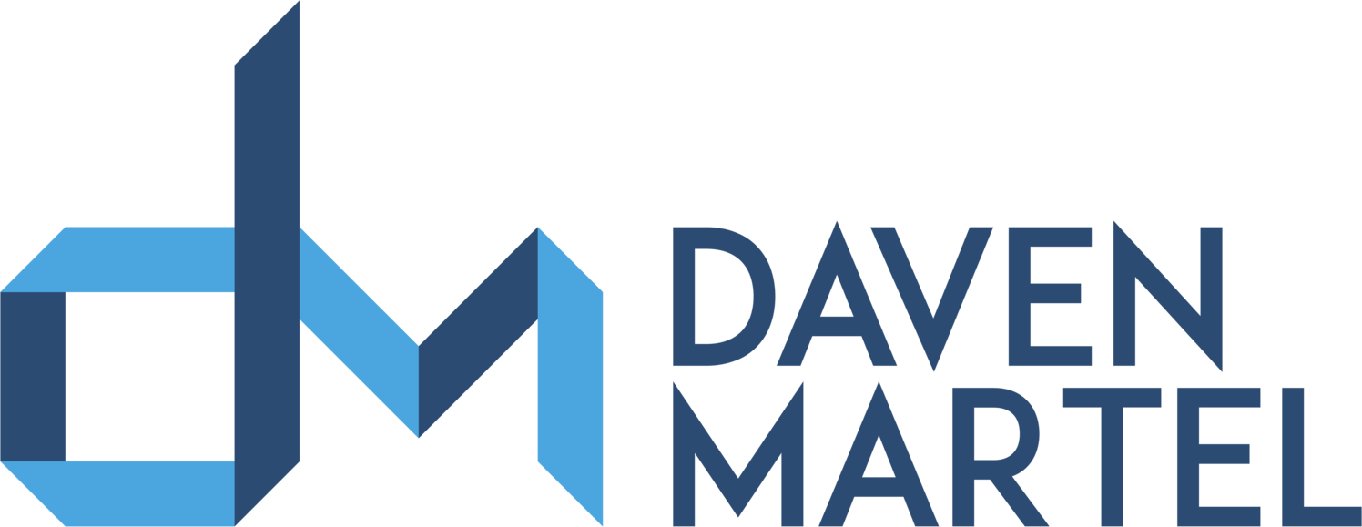 Daven Martel
