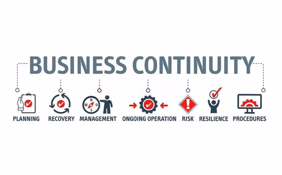 Powering Business Success & Continuity