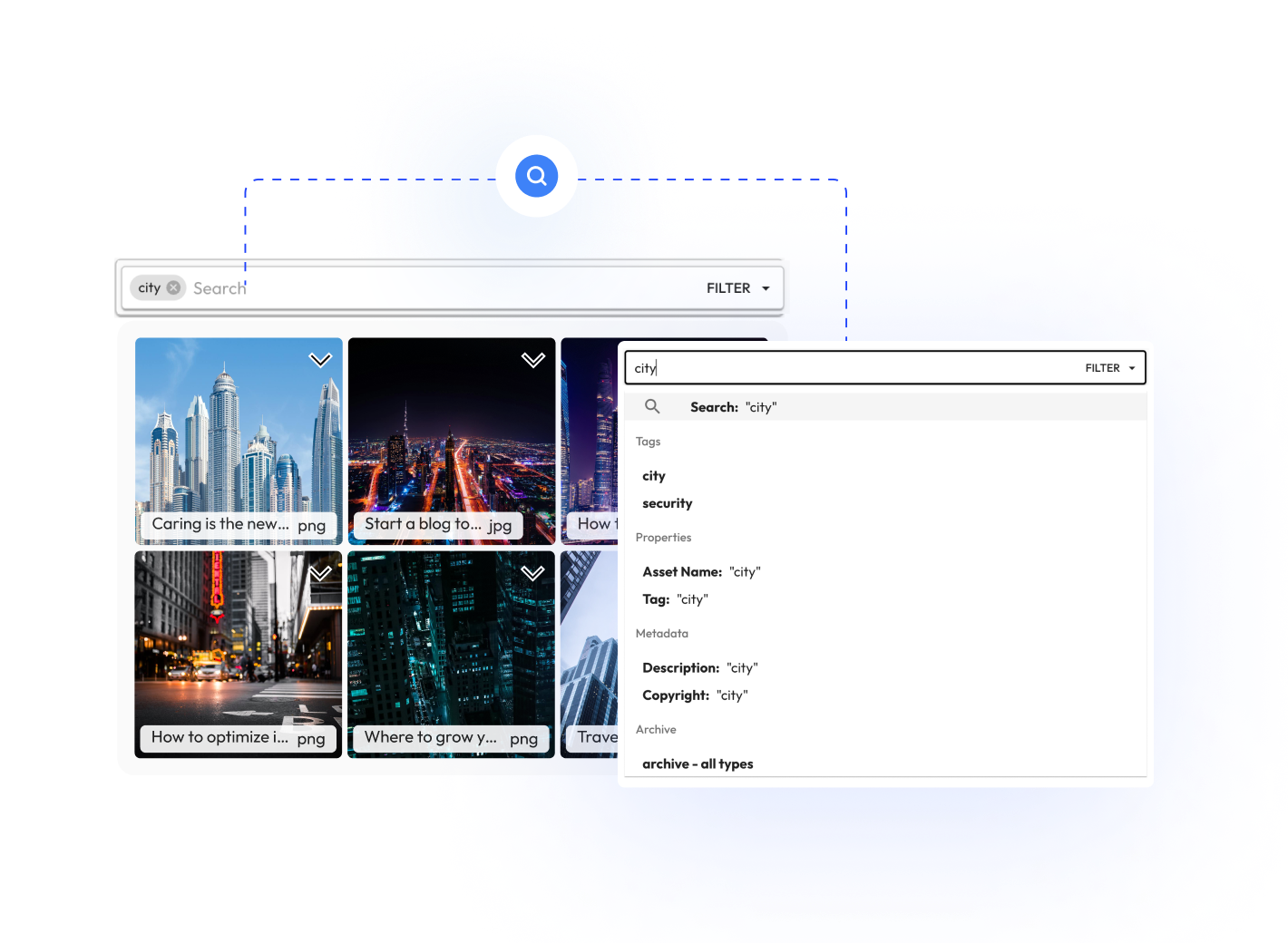 assets management