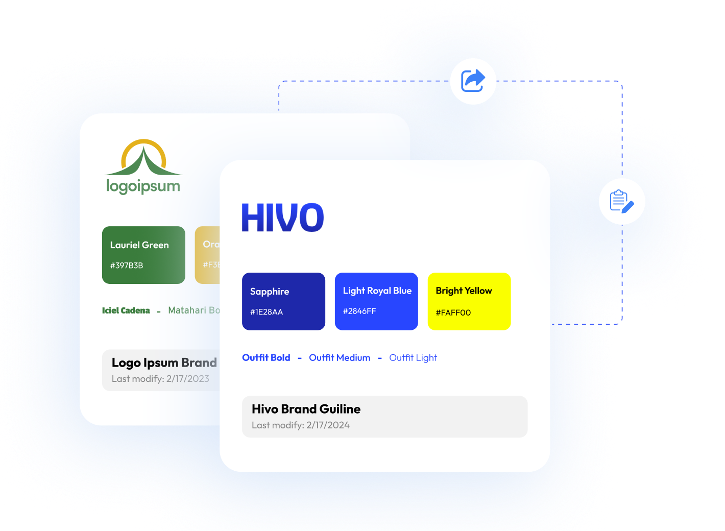 assets management