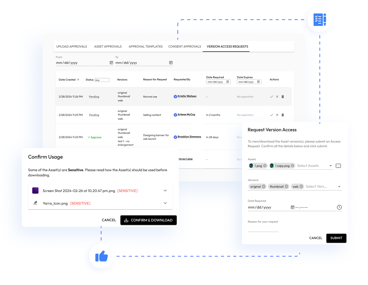 assets management